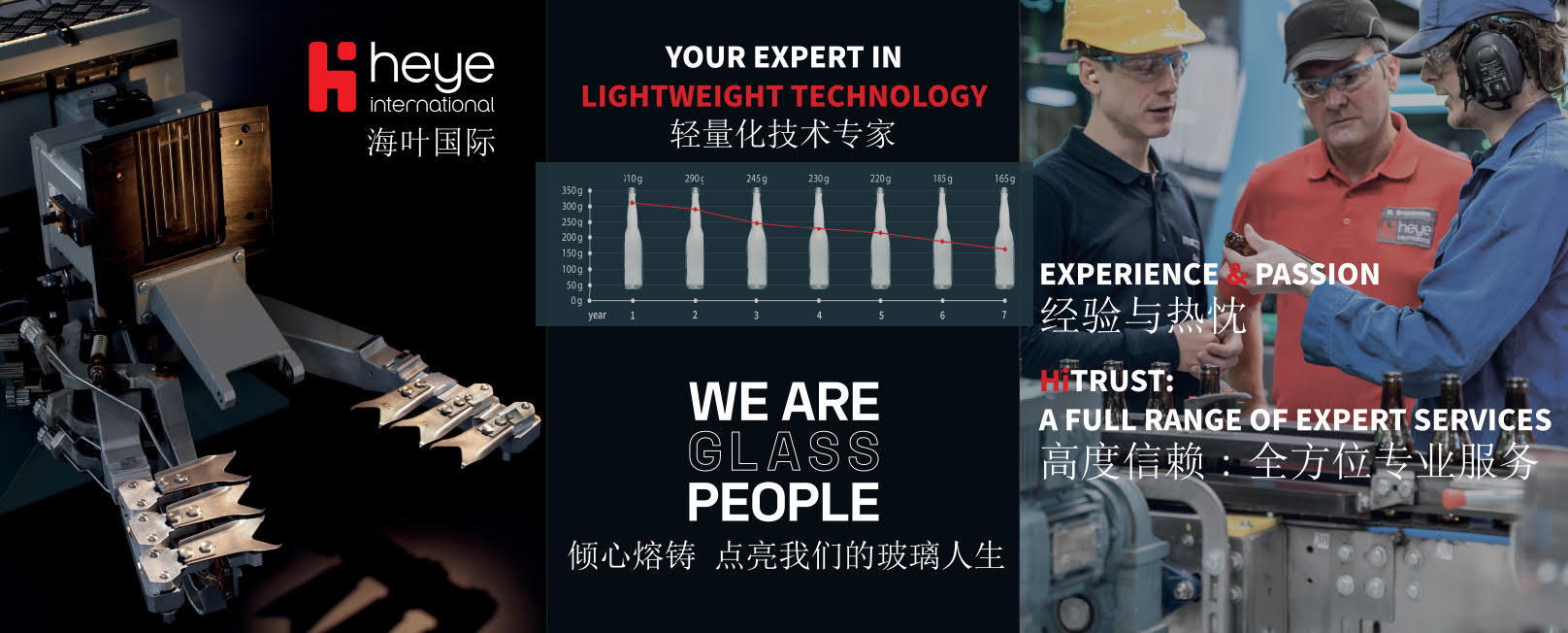 轻量化玻璃瓶生产线专业服务公司